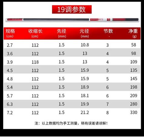 37 意思|37代表什么意思